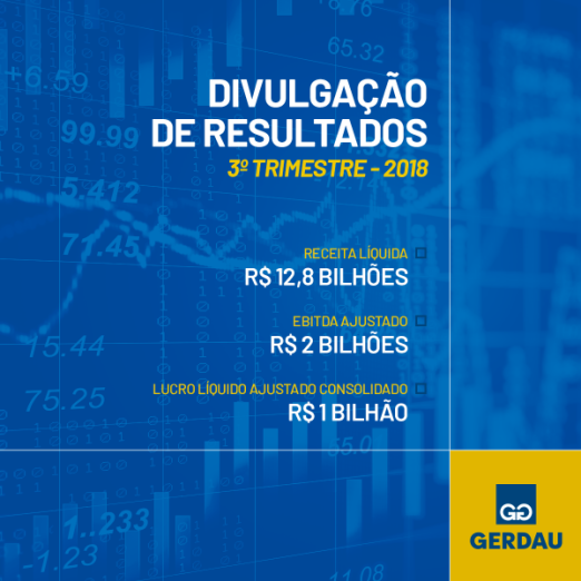 gerdau_reports_third_quarter
