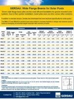 Solar Posts Data Sheet